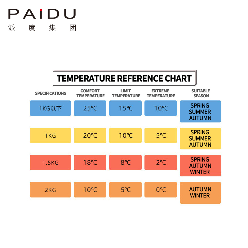 Paidu Envelope Sleeping Bag Camping Office Lunch Sleeping Bag Supplies Mini Compact Adult Outdoor Camping